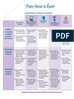 pasoshaciaelexito-prosperidad+(1).pdf