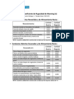 Coeficientes de Rugosidad de Manning