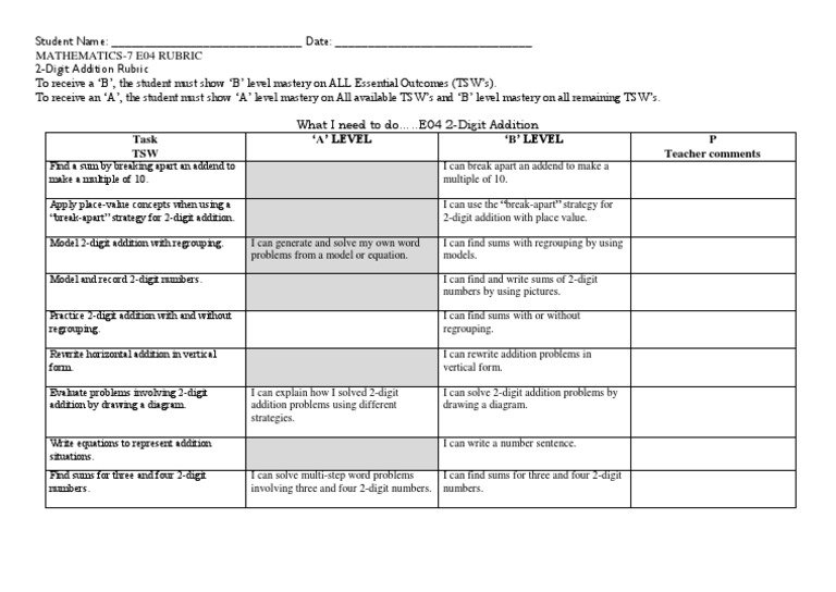 2-Digit Addition Mastery Rubric | PDF | Teaching Methods & Materials