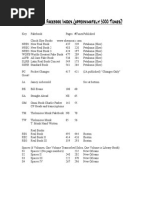 Download _Fakebook Indexpdf by Alessio Micron SN288719494 doc pdf
