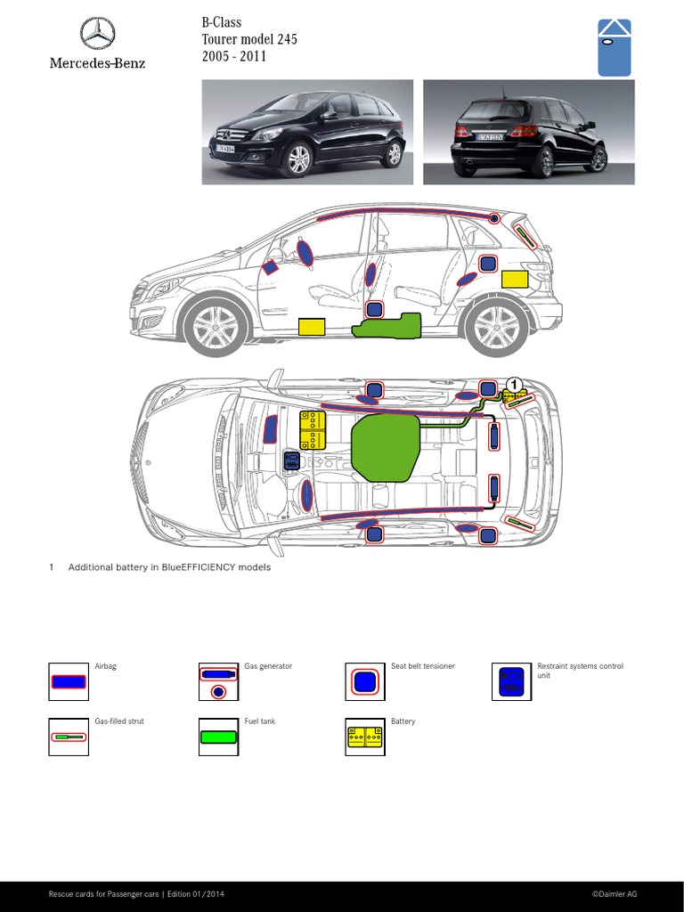 Rescue Cards for B-Class Cars 2014 | PDF