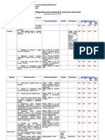 Tematica-Bibliografie Electricieni - ANRE P2013