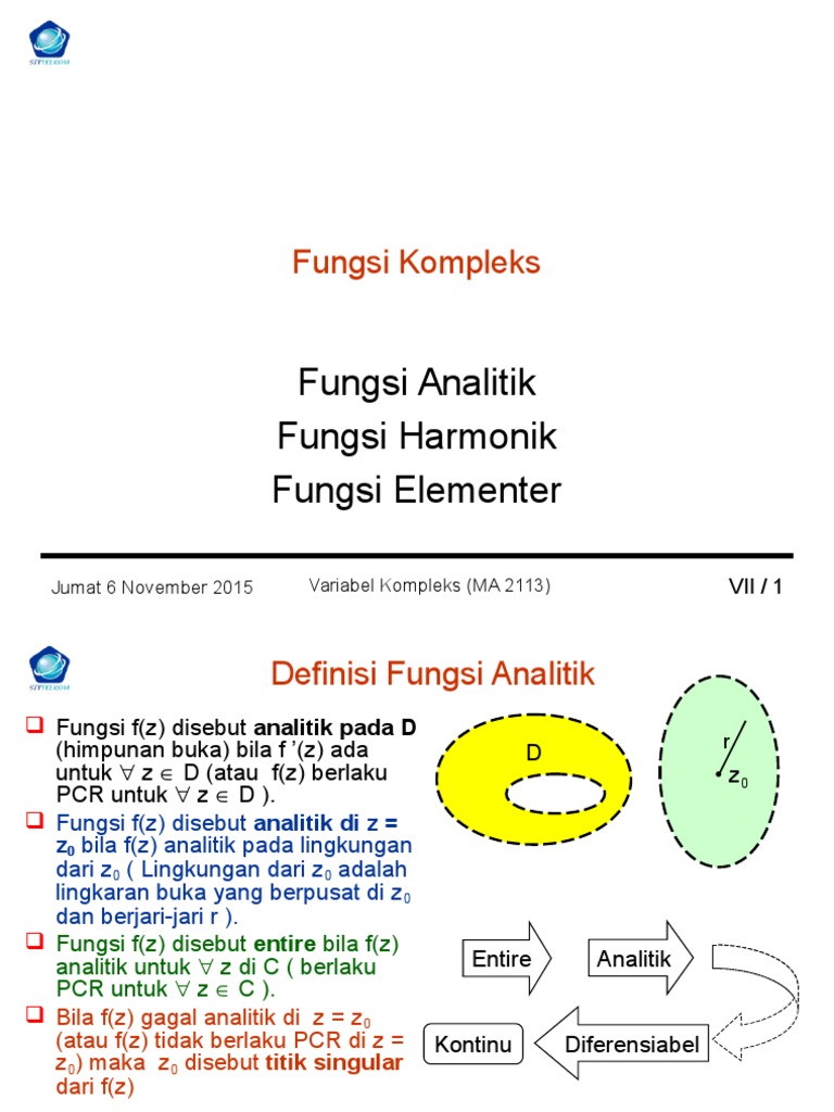 Fungsi Kompleks