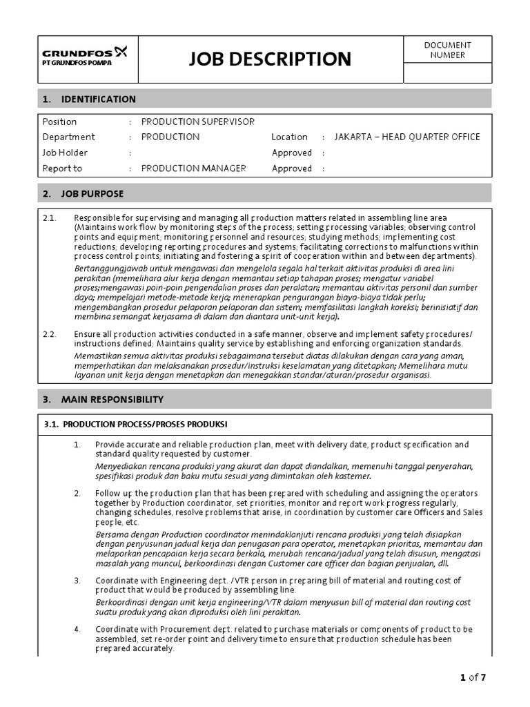 Production Supervisor Job Description | PDF