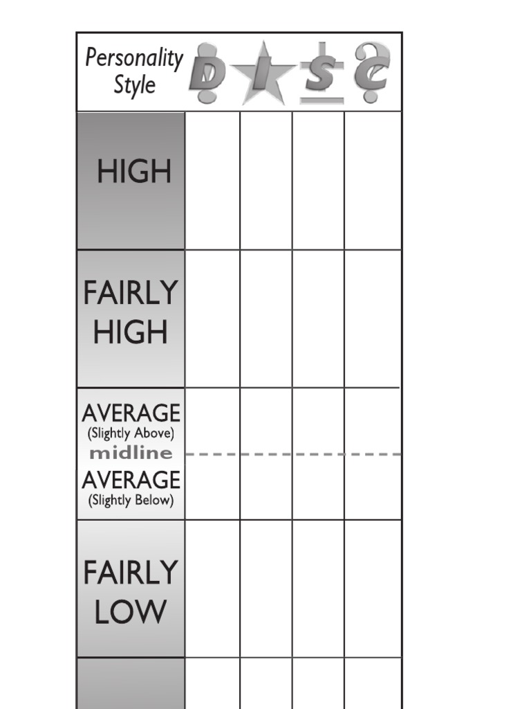 Blankchart | PDF