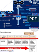 2 LINE - Presentation1