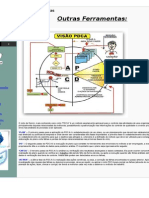 CICLO PDCA