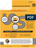 Infografía Recurso vs. @AGN Sobre Expediente de #AyaxSegura