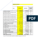 Statistici T3 2013