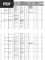 Download FMEA TEMPLATE by smtdrkd SN2887592 doc pdf