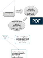 EPID 201-202 Diperbaiki