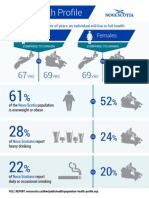 Nova Scotia Health Profile 2015