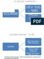 Solman DEV 500 - SM5 Prod 100 - SM1