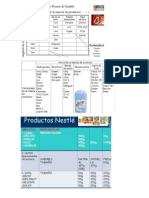 Amplitud y Profundidad