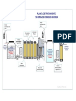 Planta de tratamiento de agua por osmosis inversa de 7 gpm