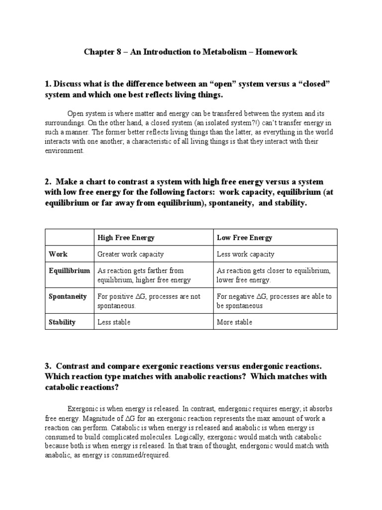 Online college biology courses image