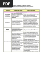 Logicas de Investigacion. Ma. Teresa SIRVENT