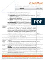 Easy Health: Customer Information Sheet - Standard Plan