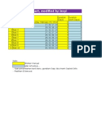 Gantt Chart Excel Mudah Banget-1