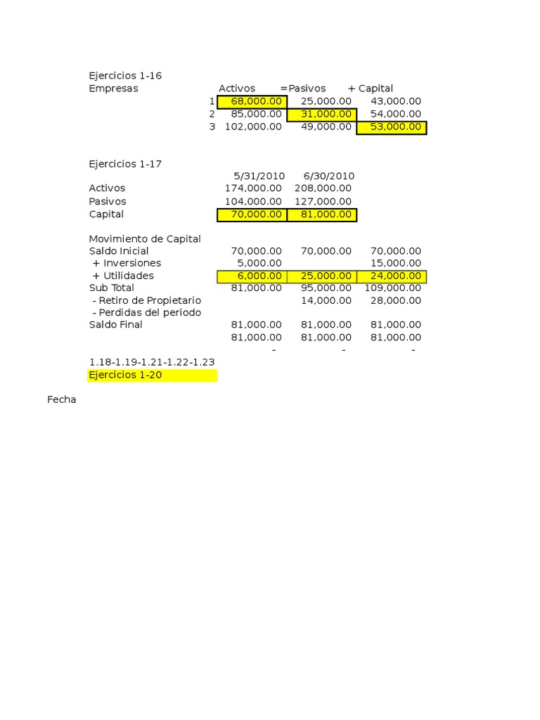 Ejercicios de Contabilidad y Finanzas | PDF | Compartir (Finanzas ...