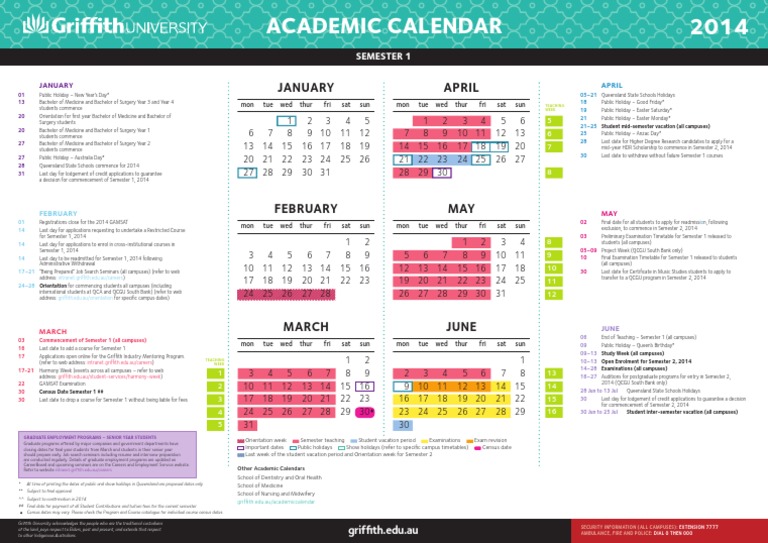 2014 Academic Calendar Semester 1 Academic Term Postgraduate Education