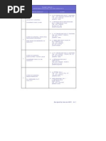 Download Direktori Alamat Pejabat Pusat Dan Daerah Dephum HAM 2006 by Jude Maxel SN288822017 doc pdf