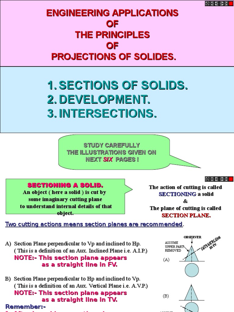 Sections and Developments of Solids | PDF | Teaching Methods & Materials