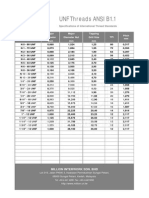 UNF Threads ANSI B1.1: Major Major Tapping Diameter Diameter Nut Drill Size Inch MM MM TPI Diameter Pitch MM