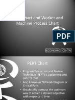 PERT & Worker and Machine Process Chart