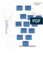 Principios y Funciones Del Proceso Administrativo Cap 1 Del Libro