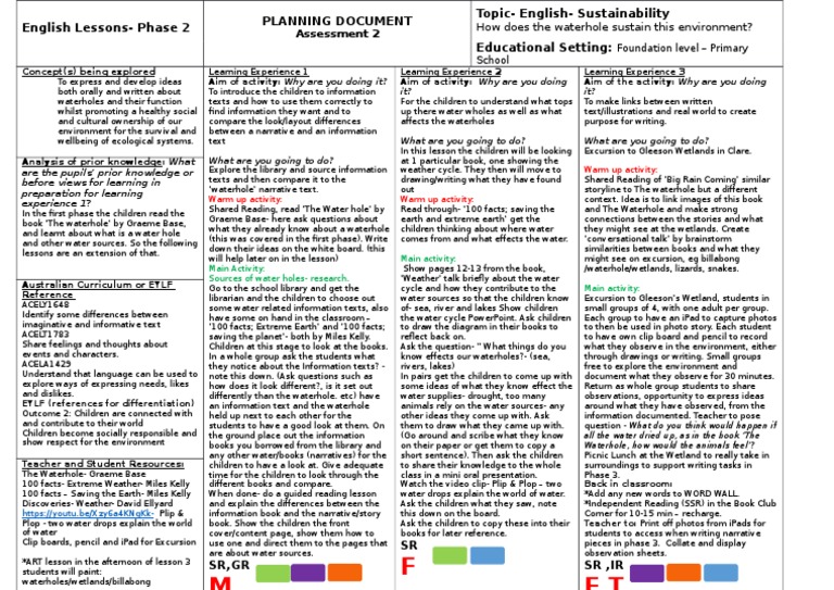 Phase 2 Draft 4 | PDF | Narrative | School Library