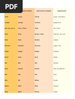 Compound Complex Sentences 171 172 Semantics Onomastics