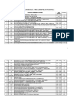 DJAN Timis Fonduri Si Colectii Date in Cercetare PDF