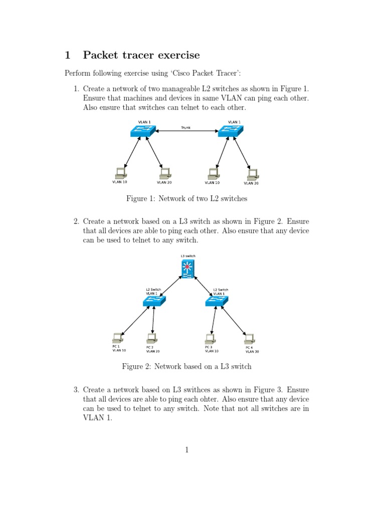 Cisco Packet Tracer Lab Exercises | PDF | Home & Garden | Computers