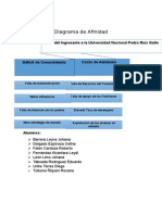 Diagrama de Afinidad