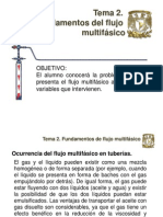 2.1 Fundamentos de Flujo Multifásico-Variables