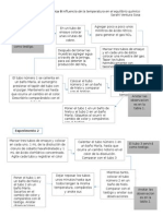 Diagrama Practica Influencia de La Temperatura en El Equilibrio Quimico