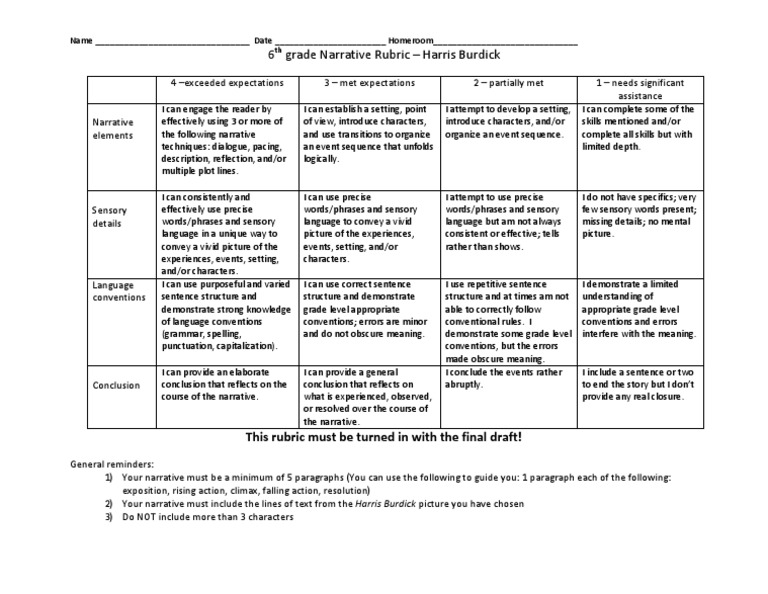 Narrative writing rubric 7th grade pdf image