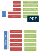 Tutoria de Obligaciones. Rosaura