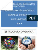 Estructura Orgánica de La Omt