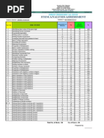 1st.item.Alalysis - Sample