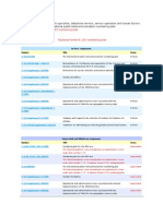 ITU-T E.164 E - : Overall Network Operation, Telephone Service, Service Operation and Human Factors