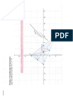 Practica 3 y 4 de Geogebra