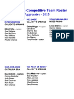 2015 competitive team roster aggressive division