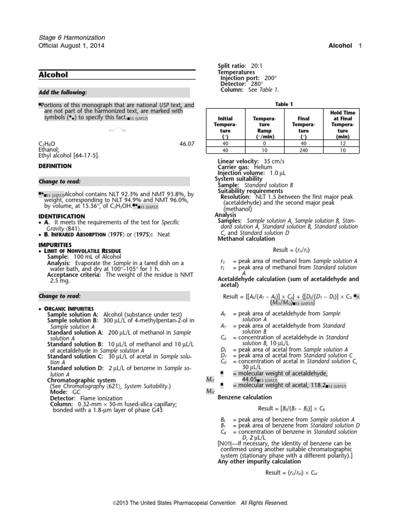 gabapentin monograph usp