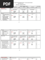 Download Gulayan Sa Paaralan Program Criteria for Judging by ChErry AMor Laroza SN288924061 doc pdf