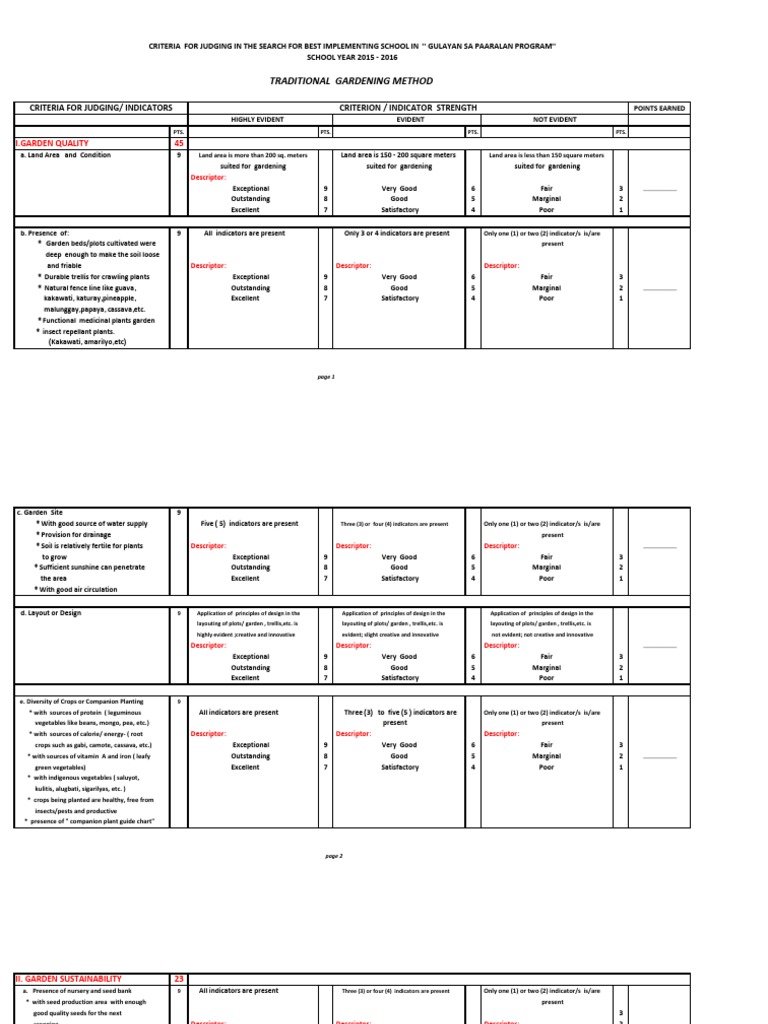 Gulayan Sa Paaralan Program Criteria for Judging Organic Farming