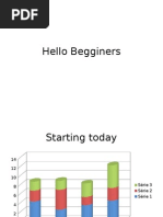 Hello Begginers