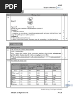 BIOLOGY Form 4 Chapter 6