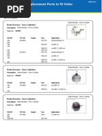 Download brakes volvo by vanapeer SN2889334 doc pdf